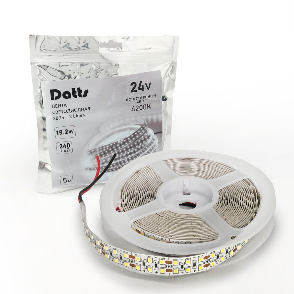 Топовая позиция